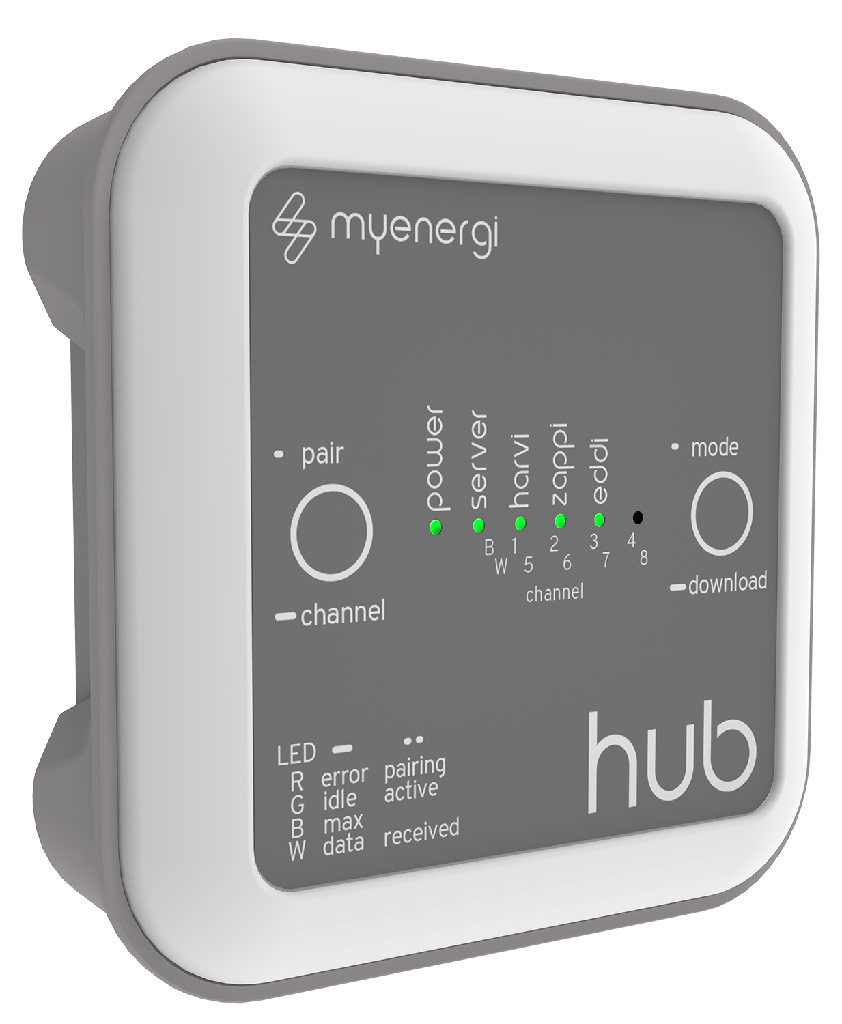 myenergi hub