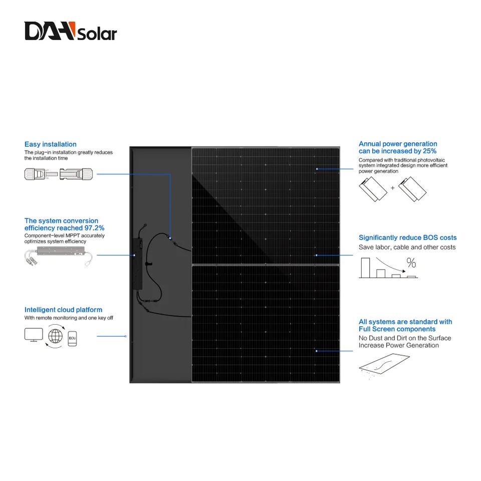 DAH Solar Unit 800 - Solaranlagenpaket mit 1/3 Zellen Technologie