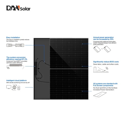 [DAH Solar Unit 800] DAH Solar Unit 800 - Solaranlagenpaket mit 1/3 Zellen Technologie