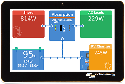 [Victron GX Touch 50] Victron GX Touch 50